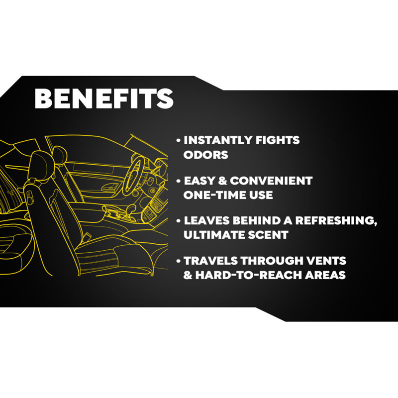 Meguiar's Ultimate Whole Car Air Re-Fresher Aerosol 57gr